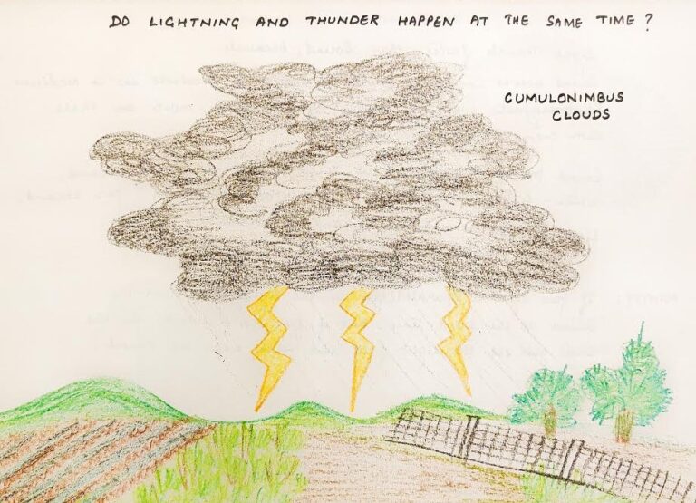 Why we see lightning before we hear thunder ??? The Learning Brush